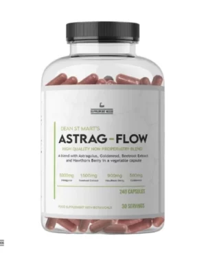 Supplement Needs – Kidney + Bloodpressure Stack 240 caps (nieuwe astrag flow formula)