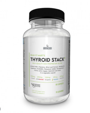 Supplement Needs Thyroid Stack